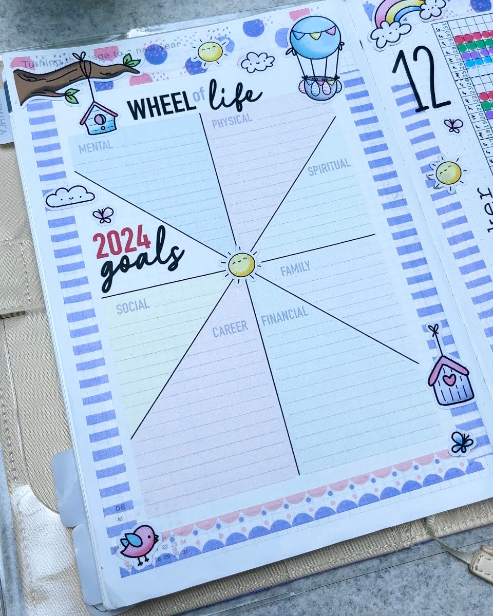A5 Size / Hobonichi Cousin 2024 Wheel of Life Printable Download - A4 Size Paper