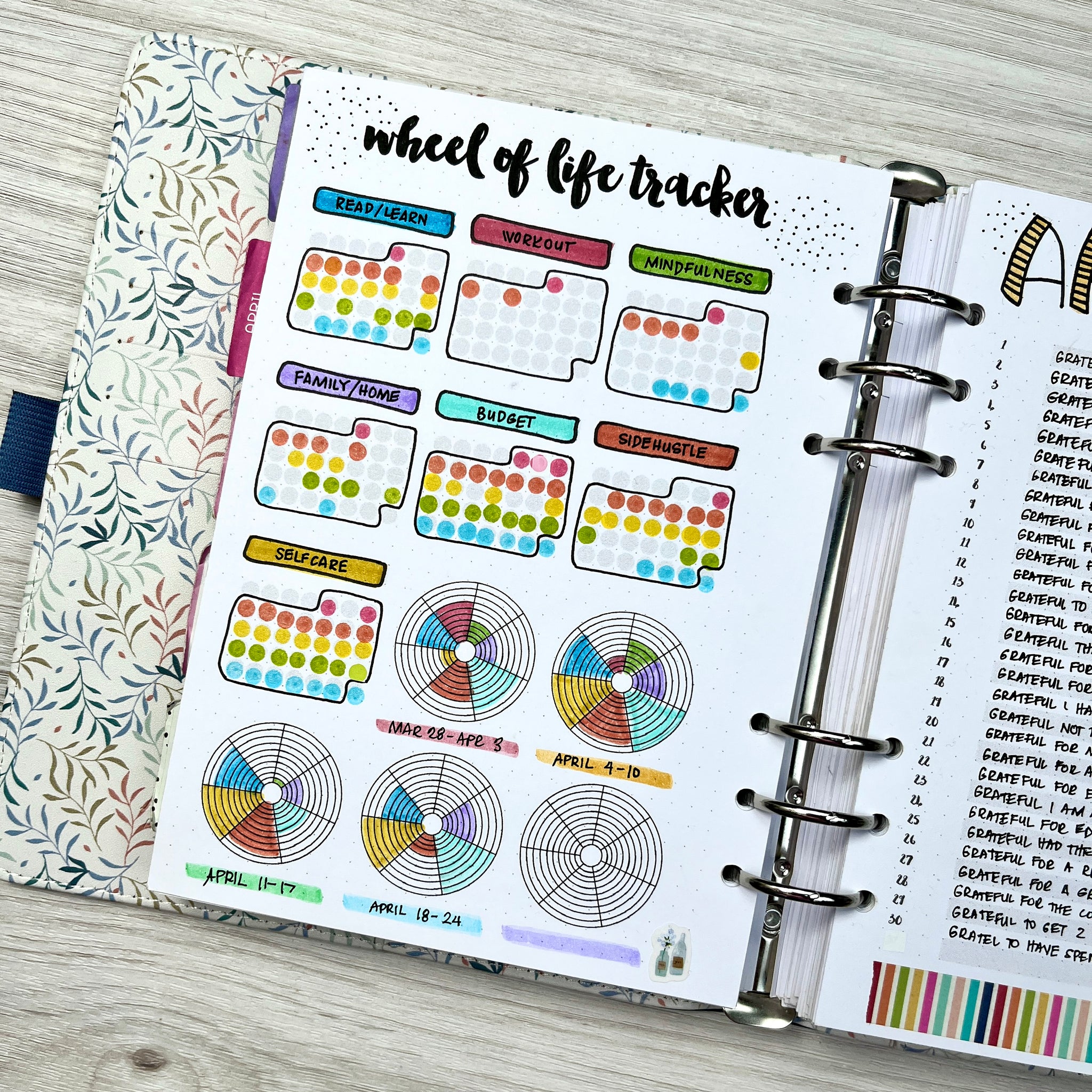 A5 Bullet Journal Style Weekly Spread Planner Inserts Printable Downlo –  MarianeCresp