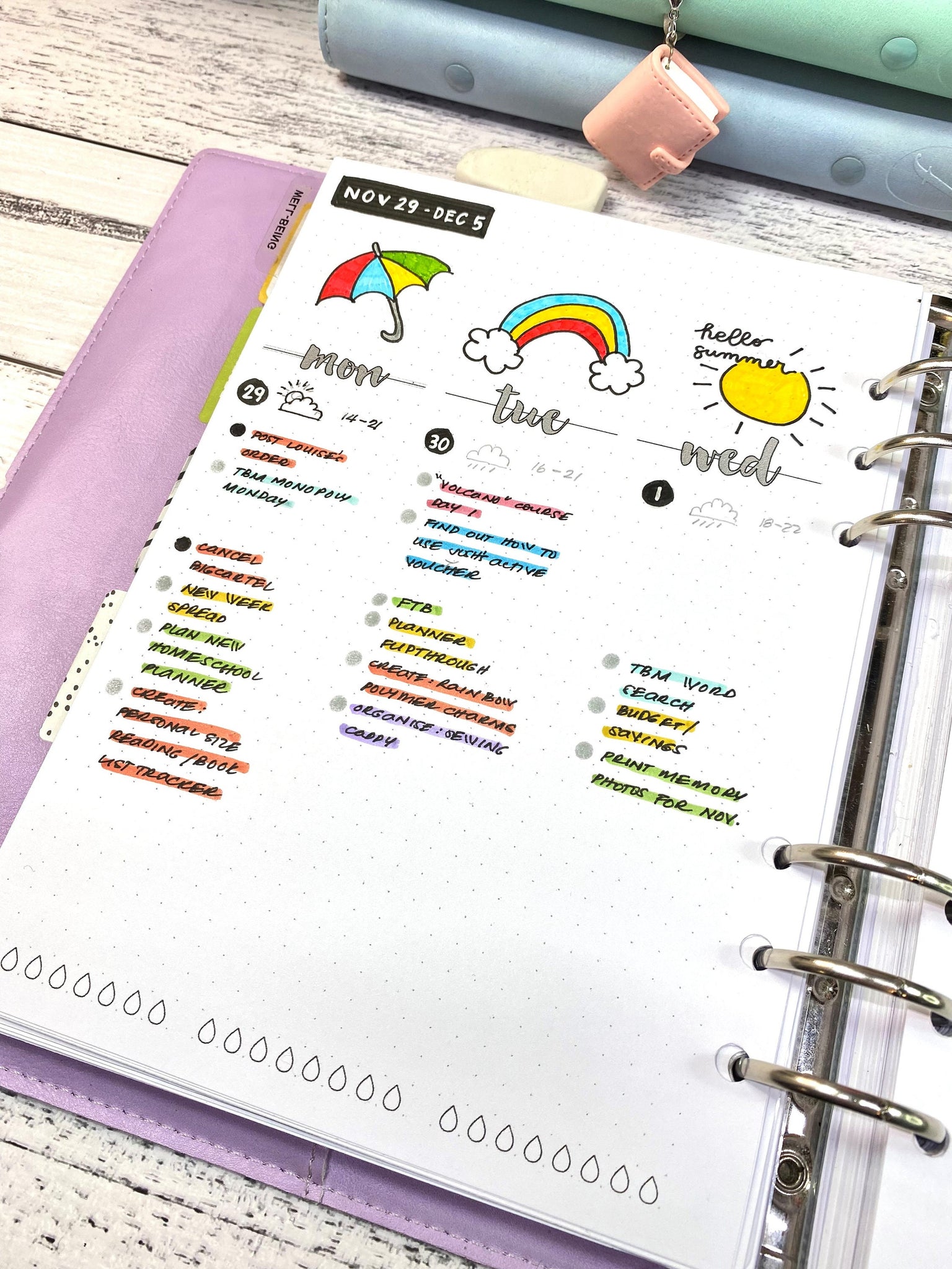 A5 Bullet Journal Style Weekly Spread Planner Inserts Printable